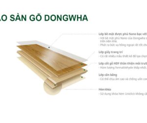 Tổng quan về cấu tạo 4 lớp của sàn gỗ Dongwha