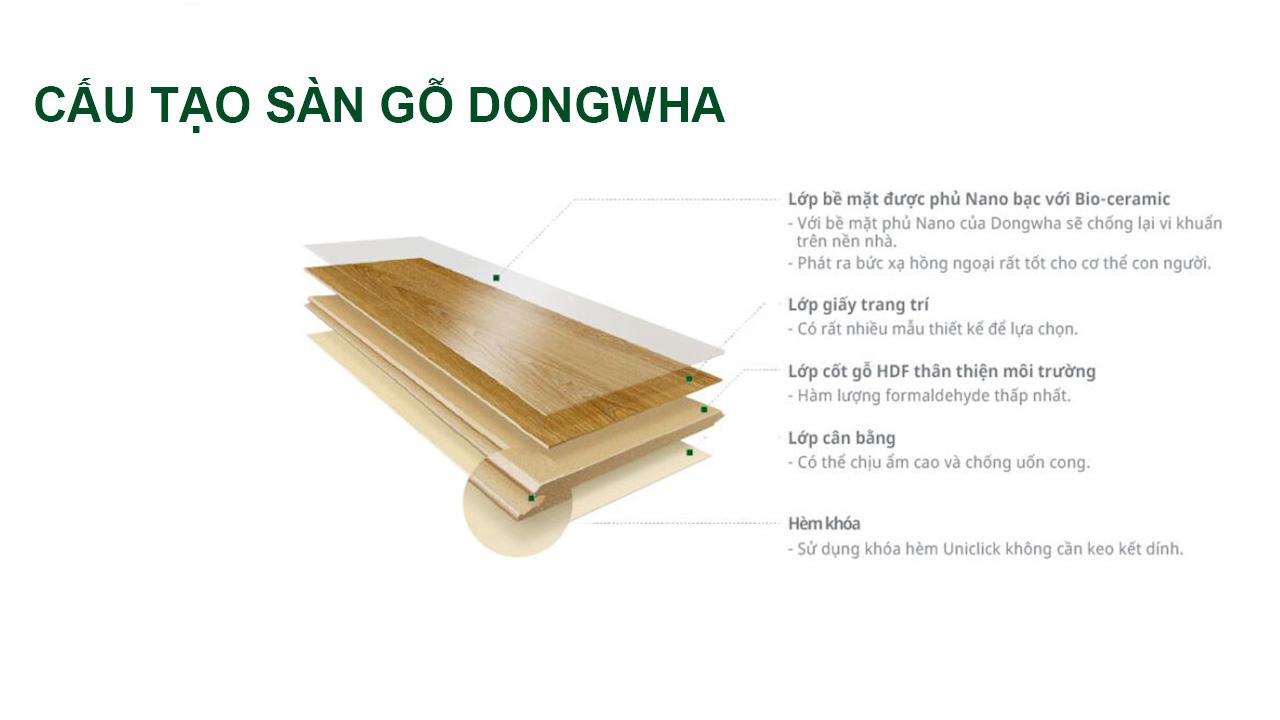 Tổng quan về cấu tạo 4 lớp của sàn gỗ Dongwha